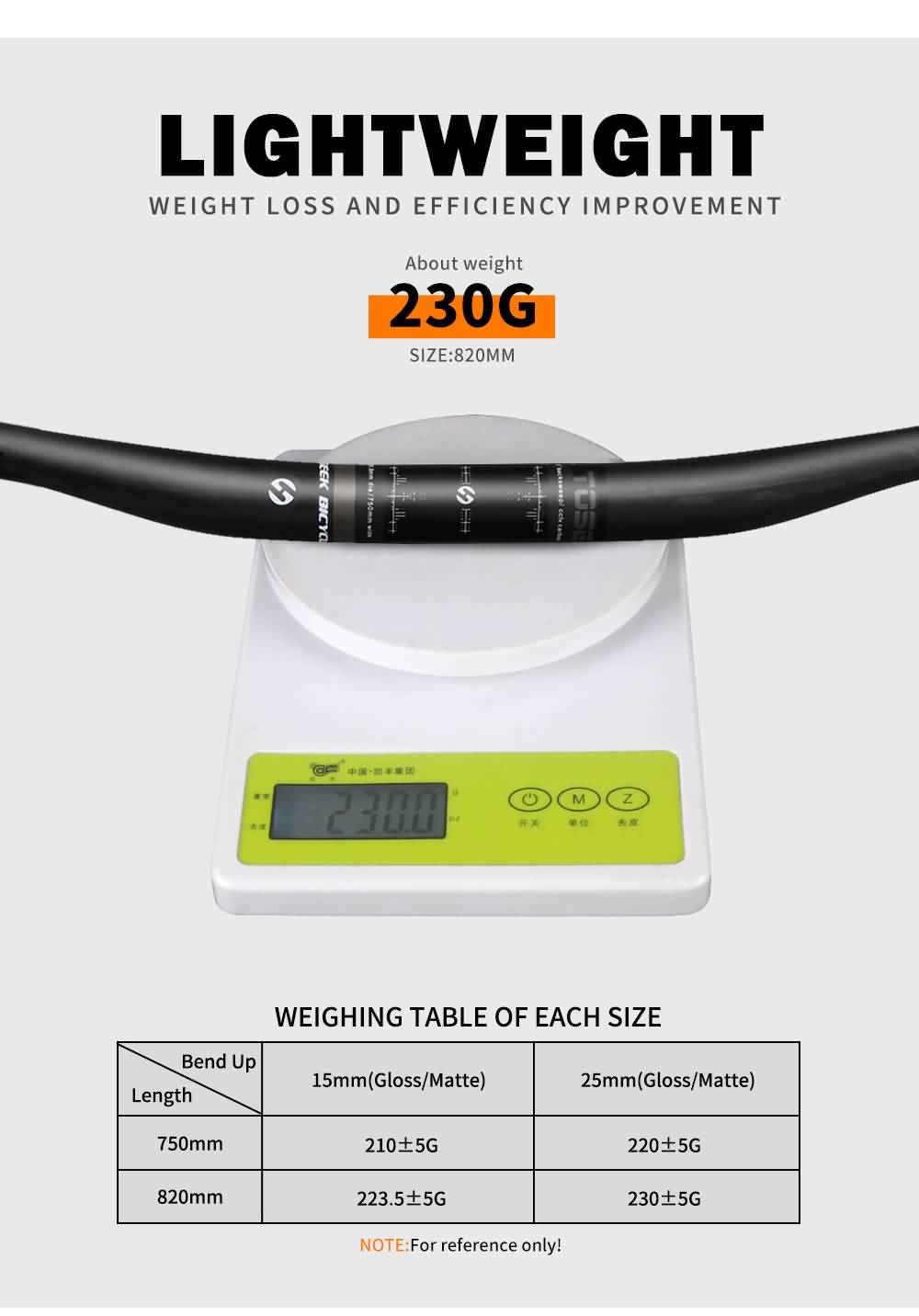 toseek aero handlebar review